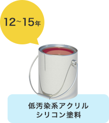 汚染系ウレタン塗料 耐用年数12～15年