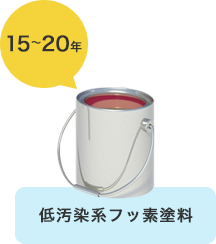 汚染系ウレタン塗料 耐用年数15～20年