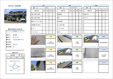 提案書イメージ