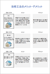 提案書イメージ